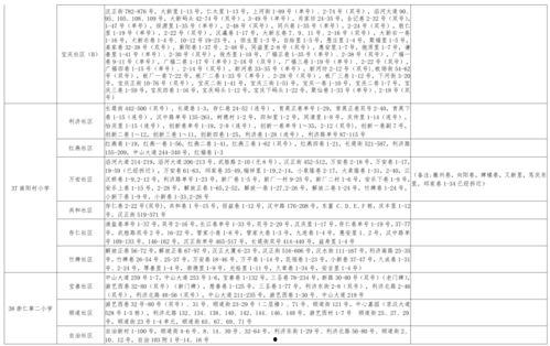梅州老赖爆料视频大全最新 第3张 梅州老赖爆料视频大全最新 第3张